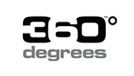 360 Degrees